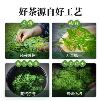 平利绞股蓝养生茶饮特3A五叶绞股蓝龙须茶叶平利核心原产健康滋补送长辈250g 平利绞股蓝养生茶饮特3A五叶绞股蓝龙须茶叶平利核心原产健康滋补送长辈250g