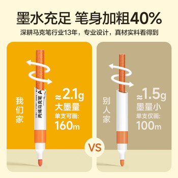 Touch mark丙烯马克笔36色水性画笔水彩笔免按压防水速干涂鸦diy丙烯颜料彩绘笔学生儿童礼物美育