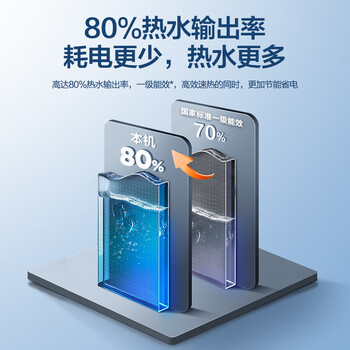 海尔PE5热水器怎么样，用后三个月感受 ！