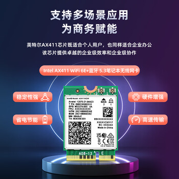 EB-LINK Intel AX411芯片笔记本无线网卡5374M M.2 CNVIo2接口WiFi6E千兆三频网卡蓝牙5.3电脑内置模块