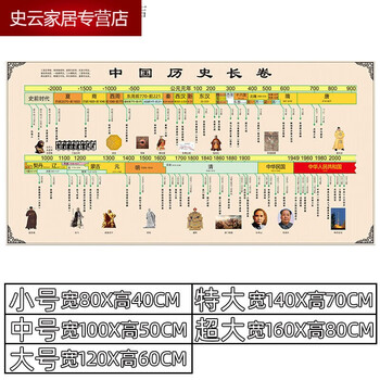 恒愎中国历史年代表挂图 年表墙贴表朝代年代顺序图时间轴演化表纪年 中国历史长卷MZY35-01 超大【图片 价格 品牌 报价】-京东