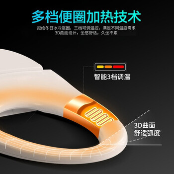 松下智能马桶盖好不好？用户口碑爆表评价！