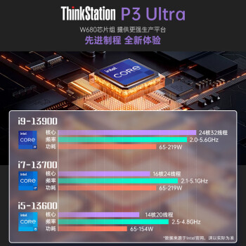 联想（ThinkStation）【 P3Ultra】图形【工作站】支持4屏同联教育实训CAD应用主机(i9-13900/32G/1T/T1000-8G）