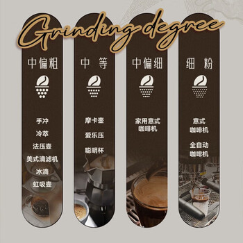 皮爷咖啡创世巨星咖啡豆Peets烘焙意式拼配咖啡豆250g 中度烘焙