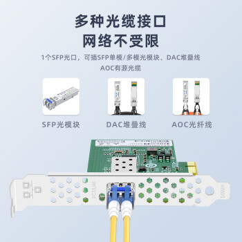 EB-LINK intel I210芯片PCIE X1 千兆单口SFP光纤网卡服务器桌面台式机网络适配器（稳定版）