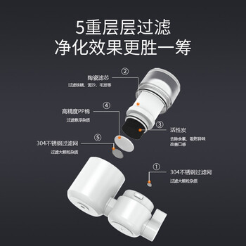 京东京造 水龙头净水器 过滤器 家用厨房自来水前置过滤器 可视化可清洗滤芯 1机4芯套装