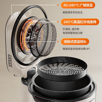 九阳（Joyoung）空气炸锅5.5L 可视大容量电炸锅 蒸汽嫩烤不用翻面 双旋钮控温控时 多功能烤箱薯条机 KL55-V0Fast