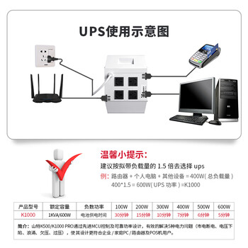 山特（SANTAK）UPS不间断电源K1000 1000VA/600W家用办公宿舍断电延迟带稳压防浪涌