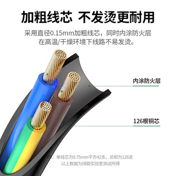 绿联(UGREEN) 国标三孔品字尾 三芯电源线 适用电脑台式主机显示器电炒锅电饭煲电子秤打印机连接线3米 60801
