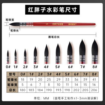 美邦祈富红胖子水彩笔套装3支组合水彩画笔专业级圆头笔水彩毛笔#0#2#4勾线笔#000【红胖子】画画笔