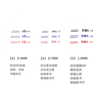 施耐德（Schneider）记号笔 环保标记笔 玻璃金属瓷砖墙面胶片笔 光盘笔 MAxx221s-蓝色