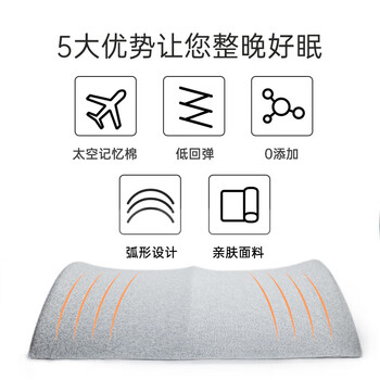 奥罗玛斯（aeromax） 记忆棉腰枕床上靠垫靠枕腰靠孕妇靠垫办公室靠枕靠背垫腰椎枕