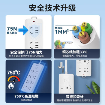 德力西(DELIXI)新国标插座/插线板/插排/排插/拖线板/插板/接线板 4位五孔总控开关 1.8米