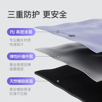 Keep经典瑜伽垫旗舰款 183*66cm防滑减震跳操隔音健身垫 深海蓝