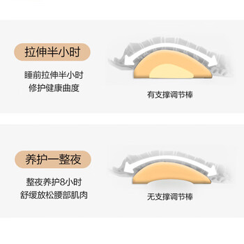 京东京造 人体工学专业腰枕 床上垫牵引枕腰椎枕托腰部支撑腰间盘腰垫靠垫 京东京造 人体工学专业腰枕 床上垫牵引枕腰椎枕托腰部支撑腰间盘腰垫靠垫
