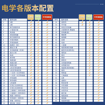 名遇初中物理实验器材全套电学实验箱初三电磁学小灯泡串联科学实验九年级实验箱开学季必备 标准版