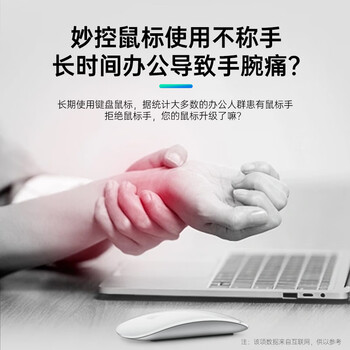 米瑞思（mryc）苹果秒控鼠标Magic Mouse底座无线充电人体工学垫高优化手感掌托手托护腕垫转磁吸Macbook白色