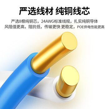 绿联六类纯铜网线 CAT6类千兆网络高速监控连接线 电脑8芯双绞线 POE供电成品跳线灰白色20米25033