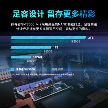 宏碁掠夺者（PREDATOR）2TB SSD固态硬盘 M.2接口(NVMe协议) GM3500系列｜NVMe PCIe3.0读速3500MB/s  AI电脑存储配件