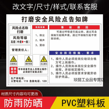 安全风险点告知牌卡生产车间岗位车床cnc危险源告示牌配电房仓库 打磨