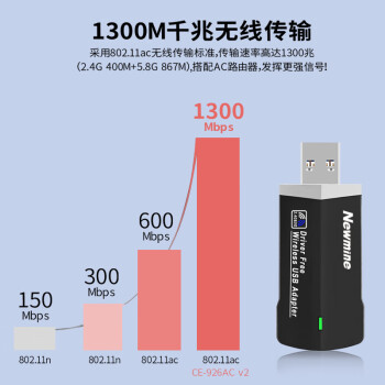 纽曼（Newmine）MINI-1300M  USB免驱无线网卡 千兆5G双频 台式机笔记本电脑 WiFi接收器发射器高速穿墙