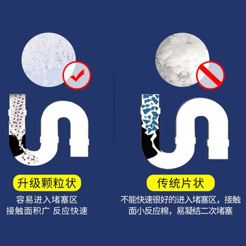 蓝洁星强力管道下水道疏通剂*4瓶 溶解除臭除虫异味马桶厨房厕所神器 蓝洁星强力管道下水道疏通剂*4瓶 溶解除臭除虫异味马桶厨房厕所神器