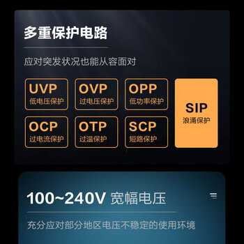 先马(SAMA)XP1200W悟空版白色ATX3电脑电源 PPLP/80PLUS双白金认证/12V-2*6/压纹线/ECO风扇/高海拔认证/5090 先马(SAMA)XP1200W悟空版白色ATX3电脑电源 PPLP/80PLUS双白金认证/12V-2*6/压纹线/ECO风扇/高海拔认证/5090