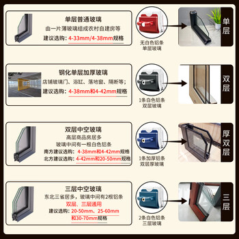 依来洁擦玻璃神器家用高层窗外专用家政工具双面三层强磁40-85mm擦窗器