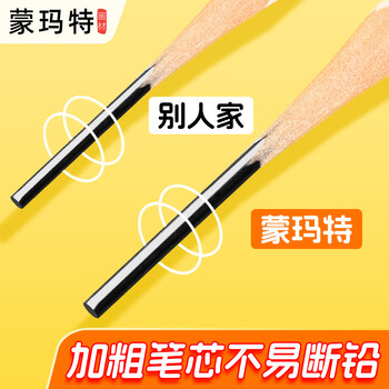 蒙玛特卡通铅笔彩铅儿童可爱铅笔带大头橡皮的铅笔幼儿园小奖品元旦MMKC0196速写马克笔绘画元旦文具礼盒