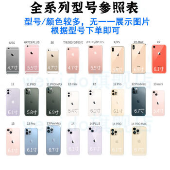iPhone 7购买价格报价行情- 京东