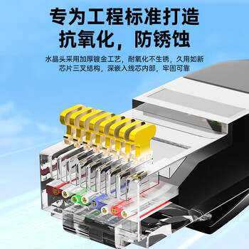 优籁特（ULT-unite）超五类网线CAT5e类高速千兆网络连接线工程家用装修办公监控电脑宽带连接跳线成品网线2米