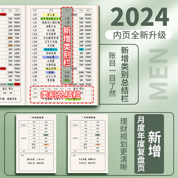 ujia现金日记账本 收支明细记录本 家庭理财记账本 A5手账本 浅蓝色 360页 每日流水分类明细账册