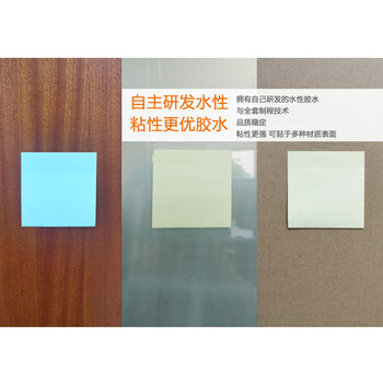 N次贴(STICKN)4本装超粘便利贴报事贴/便条纸/便签纸/便签本76*76mm360张 荧光四色31098-J4