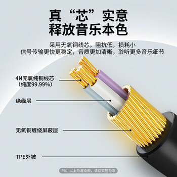 星晗 耳机麦克风二合一转接线 0.32米  3.5mm美标耳机一分二转接头 耳机二合一转接头耳麦分线器