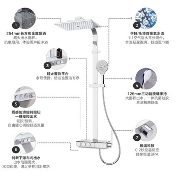 科勒恒温花洒靠谱吗?专家为你解读技术优势!