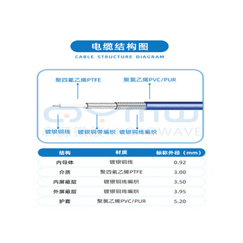 QYMW N/SMA射频连接线 6G 低损稳幅柔性转接线 RG142同轴电缆  SMA公头/SMA公头;1m