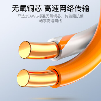 胜为 超五类网线 原装无氧铜高速CAT5e非屏蔽支持POE供电  家装工程网络监控布线305米 CSC5305E 