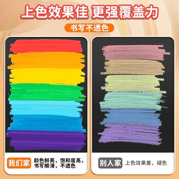 舒星丙烯马克笔套装80色儿童涂鸦笔DIY绘画美术生专用不透纸丙烯笔炳希笔水彩笔画画不透色水彩笔美育
