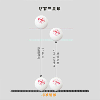悠有三星乒乓球（100只）发球机多球训练40+3星乒乓球塑料球