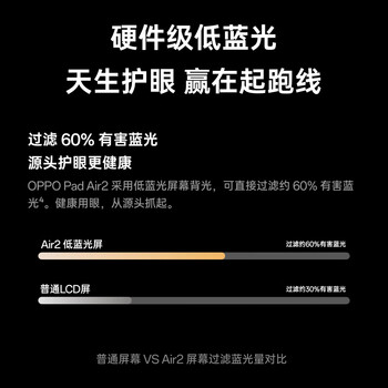 OPPO Pad Air2【平板】11.4英寸平板电脑 2.4K高清大屏 8GB+256GB深空灰 办公游戏学习平板