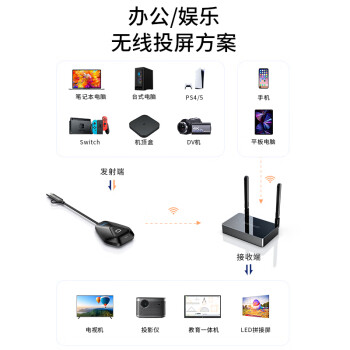 胜为（shengwei）企业级无线投屏器同屏器电脑手机平板电视HDMI高清传输器传投影仪显示器会议套装 DHU003AB