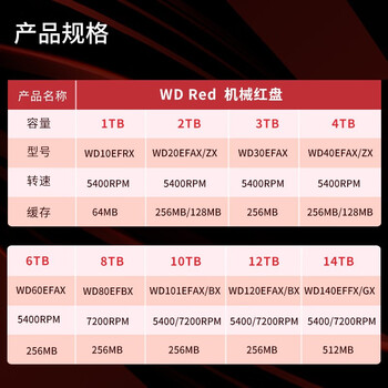 西部數(shù)據(jù)(WD)紅盤plus nas網(wǎng)絡(luò)存儲服務(wù)器機械硬盤 SATA 12T紅盤PLUS(WD120EFBX)CMR垂直 3.5英寸