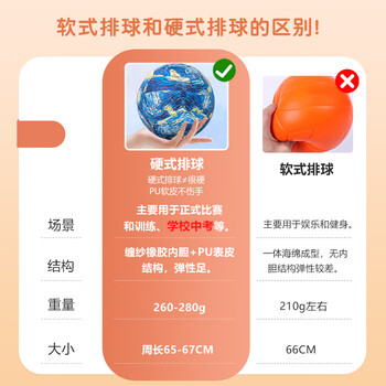 狂迷（kuangmi）星空排球青少年男女学生中考5号专用训练比赛软皮沙滩硬排