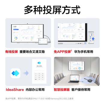 华为会议平板一体机 65英寸IdeaHub B2 Base青春版 内置摄像头投屏器+落地支架+投屏器+遥控器+书写笔