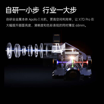 大眼橙X7D Pro投影仪家用 轻薄投影机 超高清智能卧室家庭影院 （0.47
