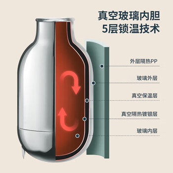 美厨（maxcook）保温壶热水瓶 家用暖壶宿舍玻璃内胆真空开水瓶1.3L北欧蓝MCH7087