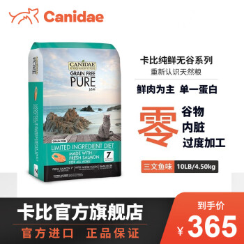 CANIDAEè޹Ⱥȫèè10-Ч2312 10ʵ570Ԫ