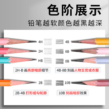 马利【全网低价】马利牌素描铅笔高级专业级7402美术生艺考使用专业绘画考试素描笔-8B美术写生