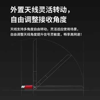 普联 TL-XDN6000H 网卡 WiFi6免驱 usb无线网卡 外置高增益天线 电脑wifi接收器 AX300随身发射器 普联 TL-XDN6000H 网卡 WiFi6免驱 usb无线网卡 外置高增益天线 电脑wifi接收器 AX300随身发射器