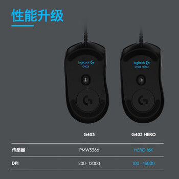 罗技 有线鼠标 G403升级电竞游戏人体工学可配重编程 G403 HERO